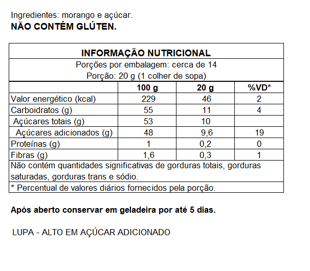 GELEIA DE MORANGO